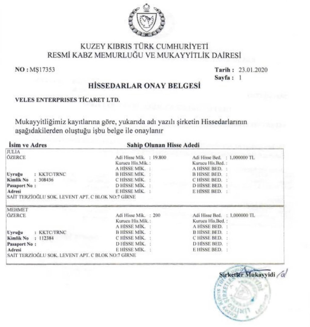 certificate, veles